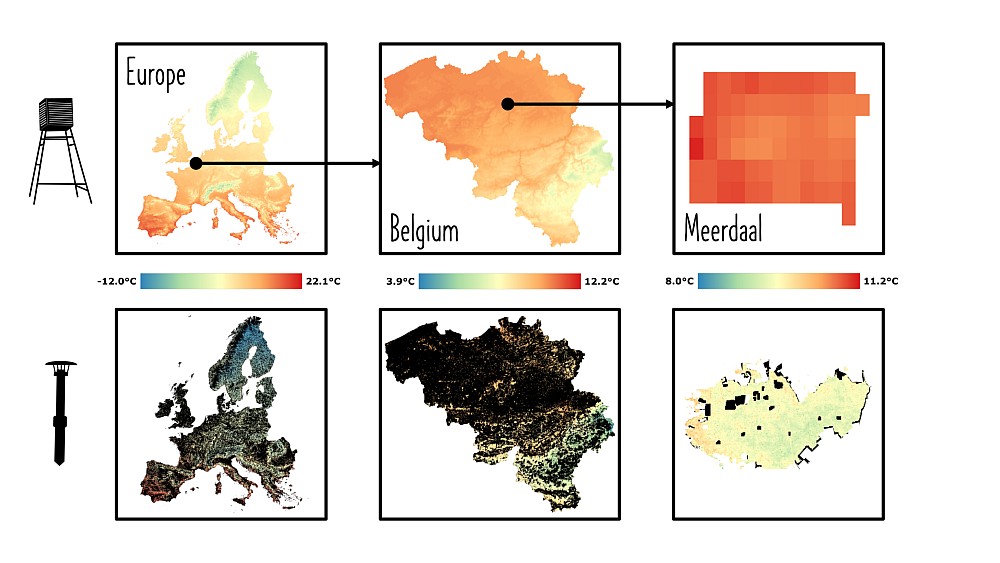 Image traditional vs microclimate data