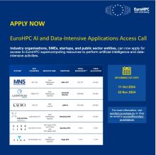 Data-Intensive Appl Access Call